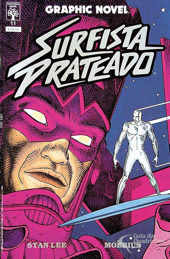 Comic's Piece: Personagens Roubados: Surfista Prateado