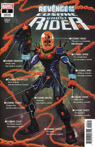 Revenge of The Cosmic Ghost Rider (2020)   n° 2 - Marvel Comics