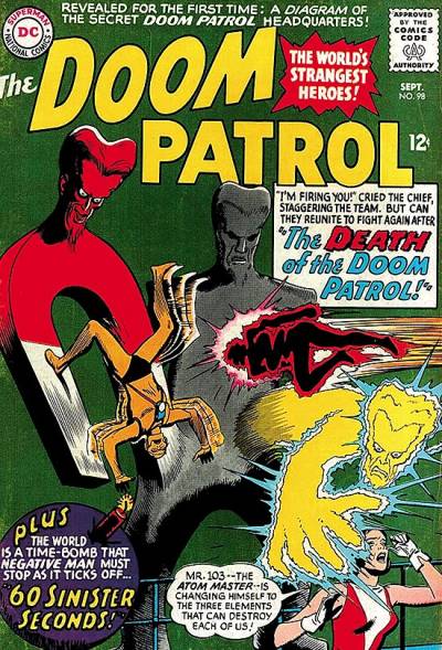 Doom Patrol (1964)   n° 98 - DC Comics