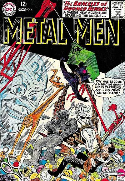 Metal Men (1963)   n° 4 - DC Comics