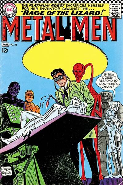 Metal Men (1963)   n° 23 - DC Comics