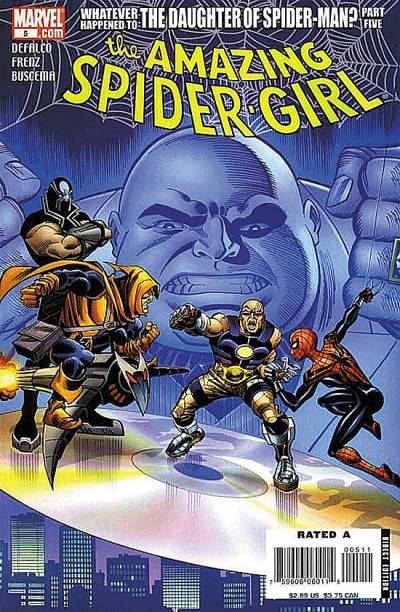 Amazing Spider-Girl, The (2006)   n° 5 - Marvel Comics